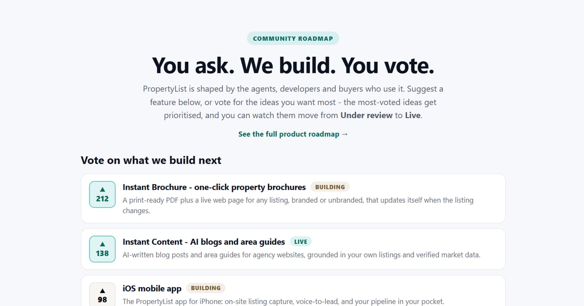 The PropertyList community roadmap voting board where agents suggest and vote on new features