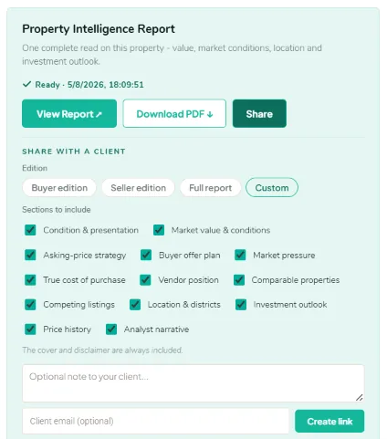 The custom edition with fourteen section checkboxes including condition, market value, asking-price strategy, buyer offer plan, vendor position and analyst narrative