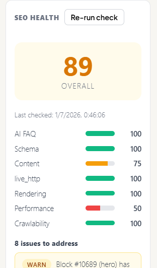 El panel de Salud SEO