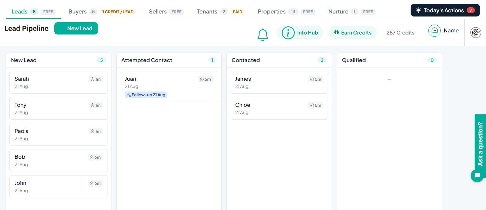 The PropertyList Lead Pipeline board: tabs for Leads, Buyers, Sellers, Tenants, Properties and Nurture with their free or paid labels, and lead cards sitting in the New Lead, Attempted Contact and Contacted stages