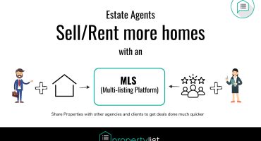 PropertyList - MLS, CRM & Property Portal - Andalucia, Marbella Spain