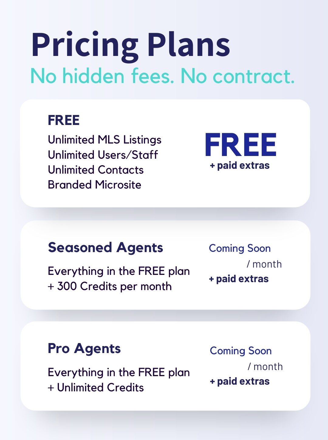 Precios y características de PropertyList.es