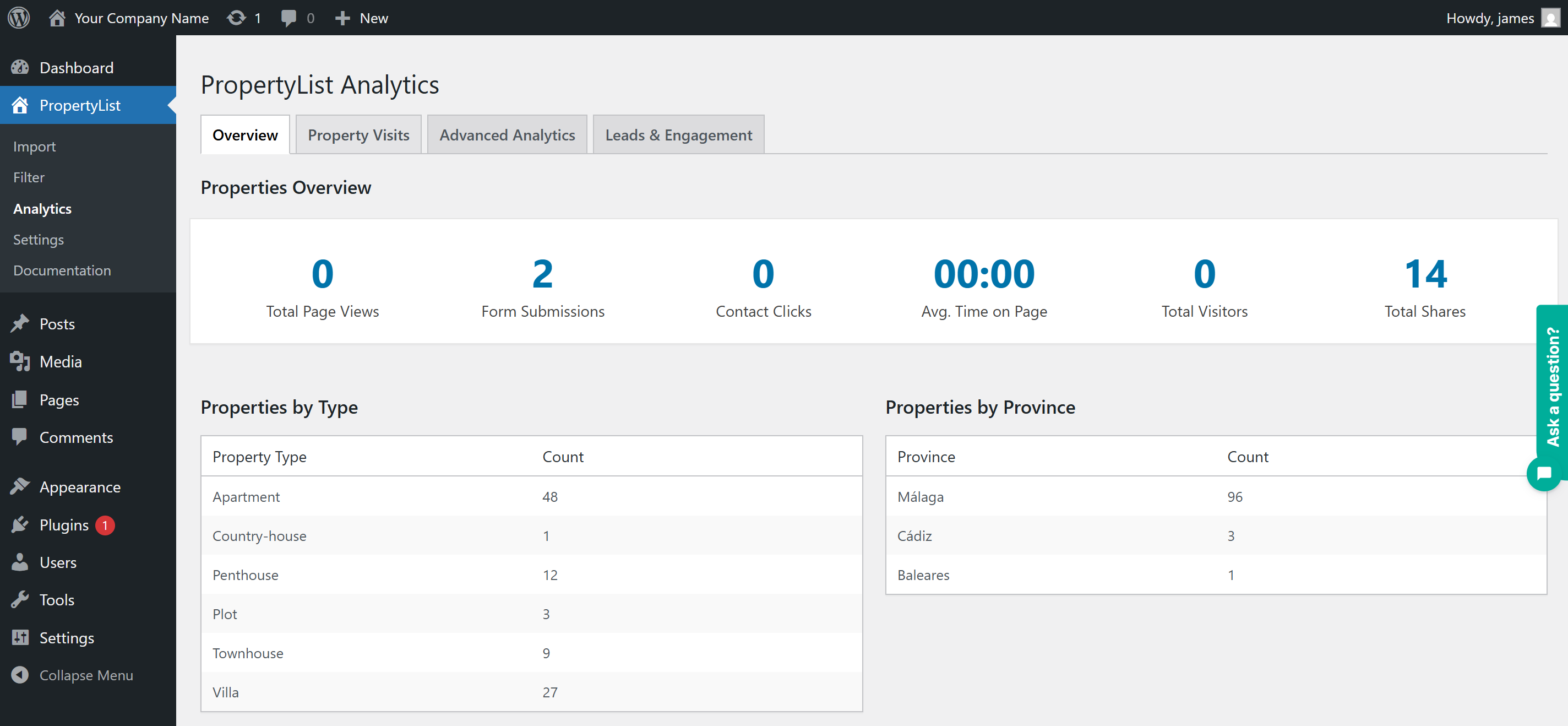 PropertyList.es WordPress Plugin - Totalmente Personalizable - Analytics